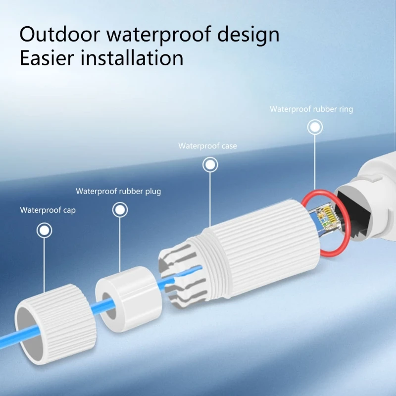 Водонепроницаемый разветвитель с 48 В до 12 Ethernet PoE адаптер водонепроницаемый