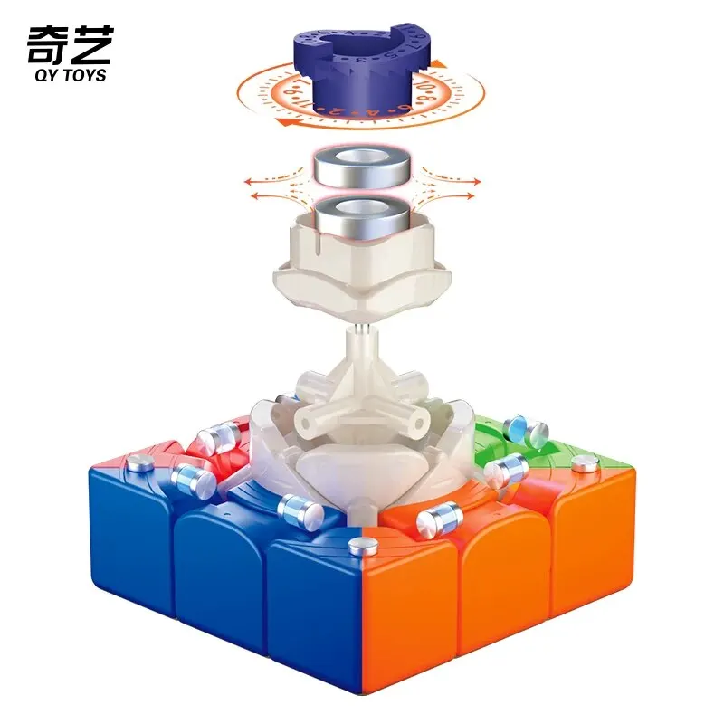 Куб Рубика Qiyi M Pro магнитный 3x3