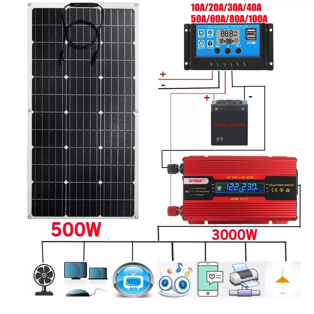 

3000W Solar Power System Kit Battery Charger 1000W Solar Panel 100A Charge Controller Complete Power Generation Home Grid Camp