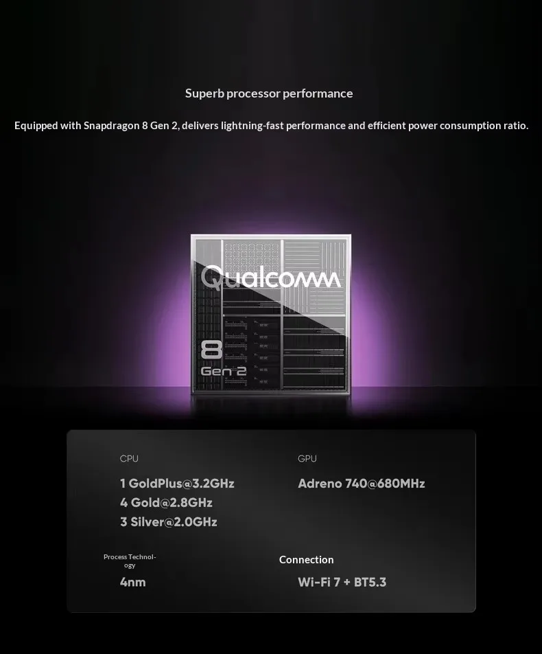 Фото Игровая консоль Retroid Pocket 6 RP6 на Android, 5,5-дюймовый AMOLED-экран 1080P 120 Гц, 12 ГБ ОЗУ + 128 ГБ ПЗУ, триггеры с датчиками Холла, процессор 8GEN2, портативная консоль №2
