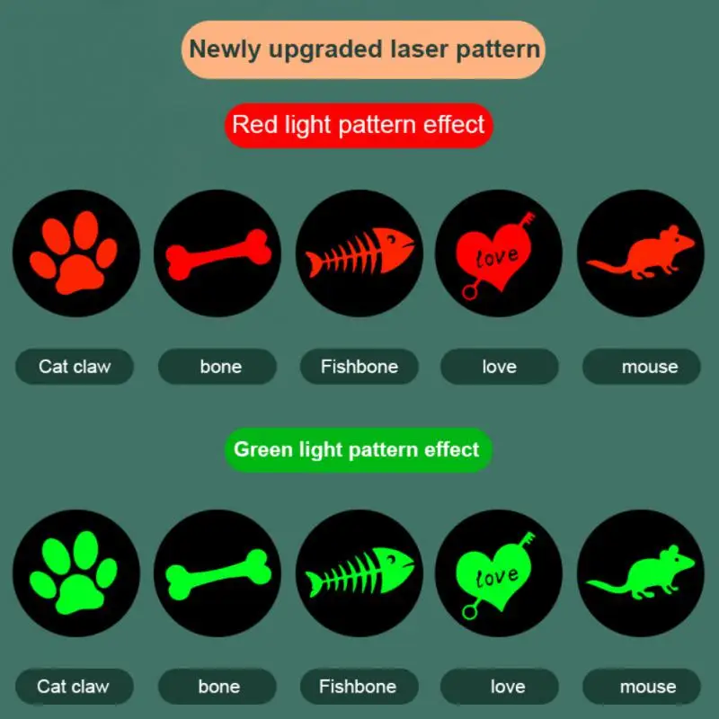 

Cat Stick Toy Portable Projector 5 In 1 Cat Toy Multifunctional Projection Slide Control Cat Care Products Led Pet Toy