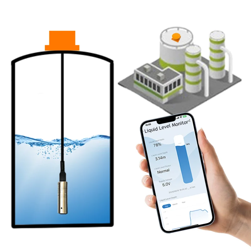 ME202W 5 м умный дом высокая точность WIFI удаленный масляный дизельный резервуар для