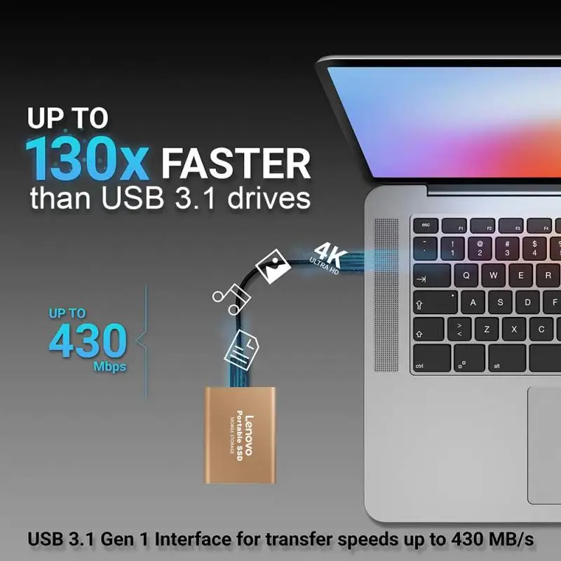 Портативный твердотельный накопитель Lenovo 1 ТБ/2 ТБ