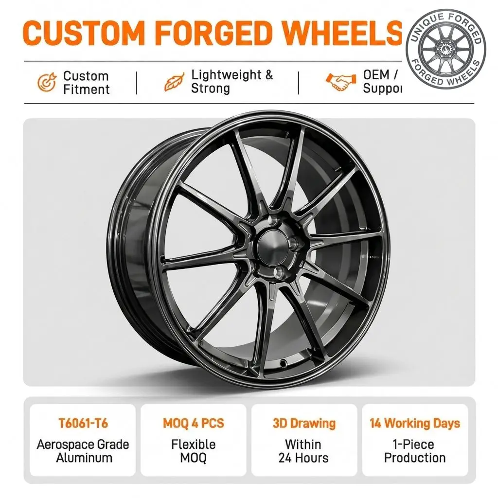 Фото Кованые диски RimPower Custom Black Gunmetal 6061-t6, моноблок, 16/17/18/20 дюймов, 5x112/5x114.3/5x120, модель 26 Style. №1