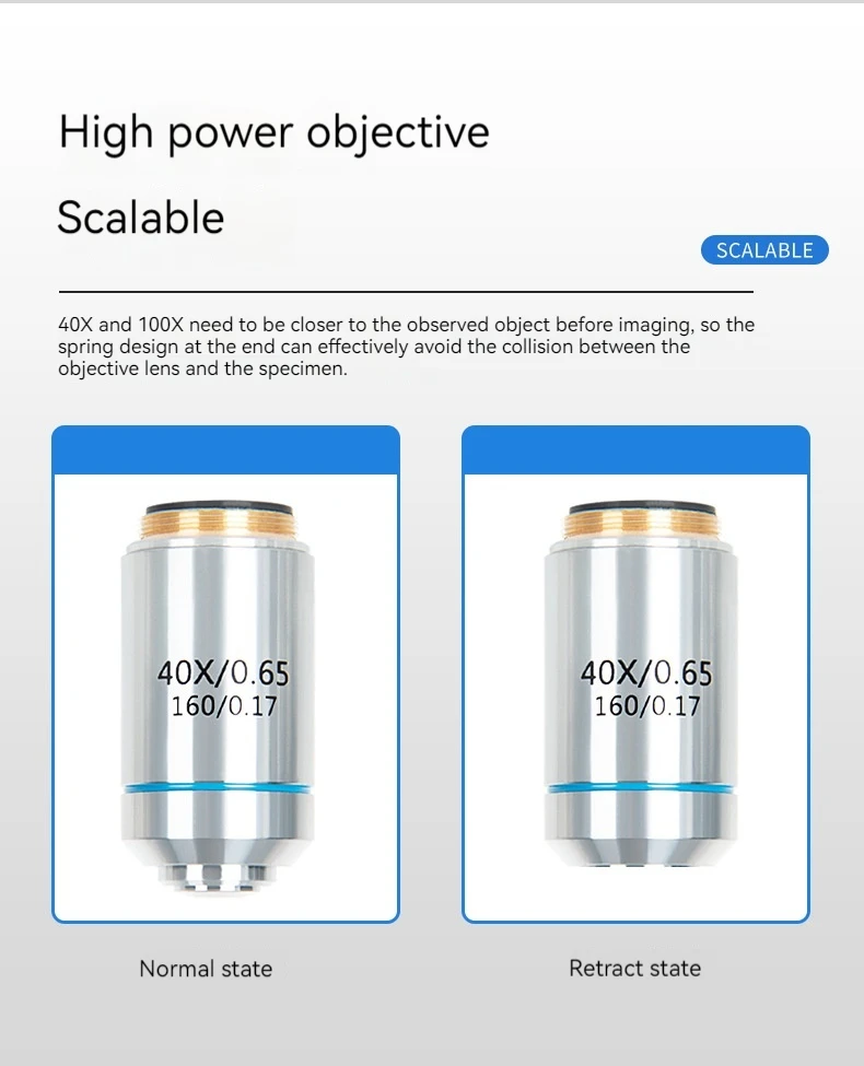 195 Чистая медь ахроматический объектив Биологический микроскоп 4X 10X 20X 40X 60X 100X