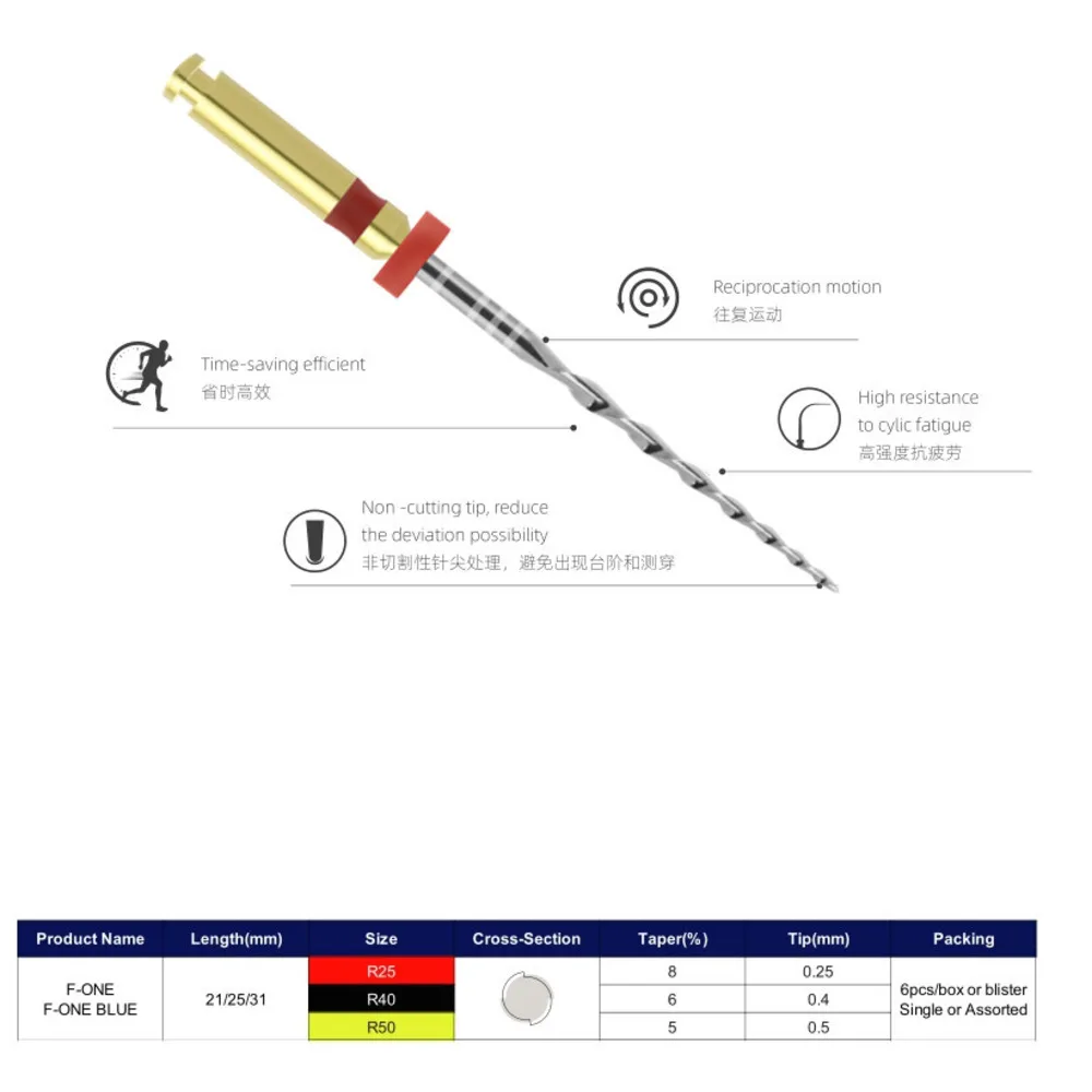 Одиночная система с возвратно-поступательным движением экономия времени