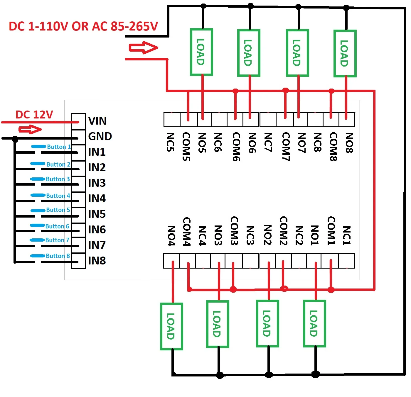 DC 12 В 8-канальный Pro мини-ПЛК плата релейный экран модуль для Arduino