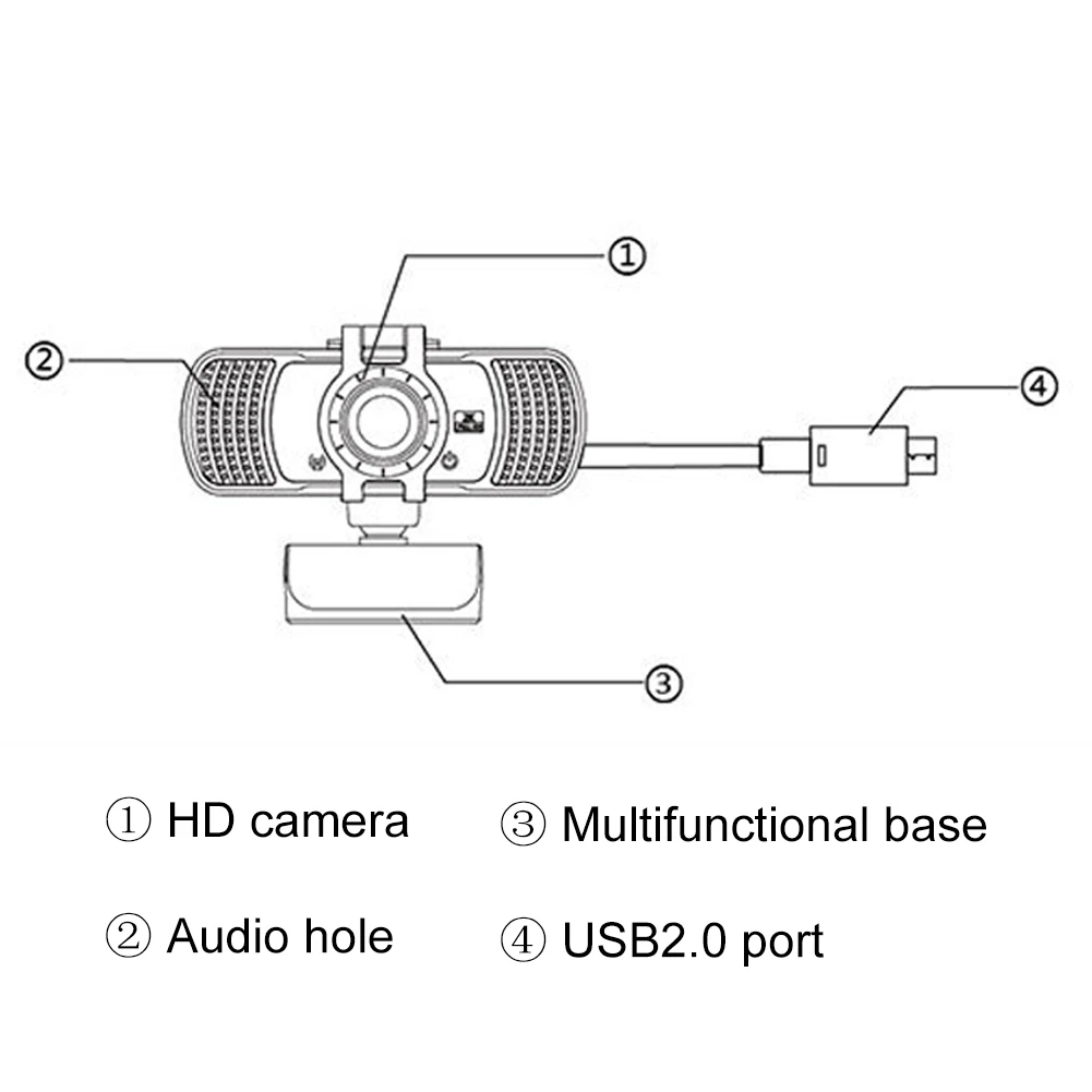 HD Webcam With Microphone Camera 360 Rotatable Privacy Cover Video Calling Auto Focusing Computer Conferences 2K 4MP 30fps |