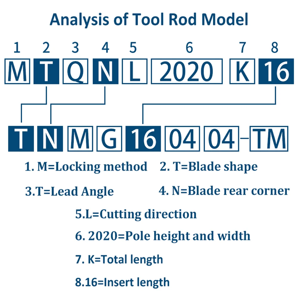 HENGXIN держатель внешних токарных инструментов для металлообработки MTQNR MTQNL
