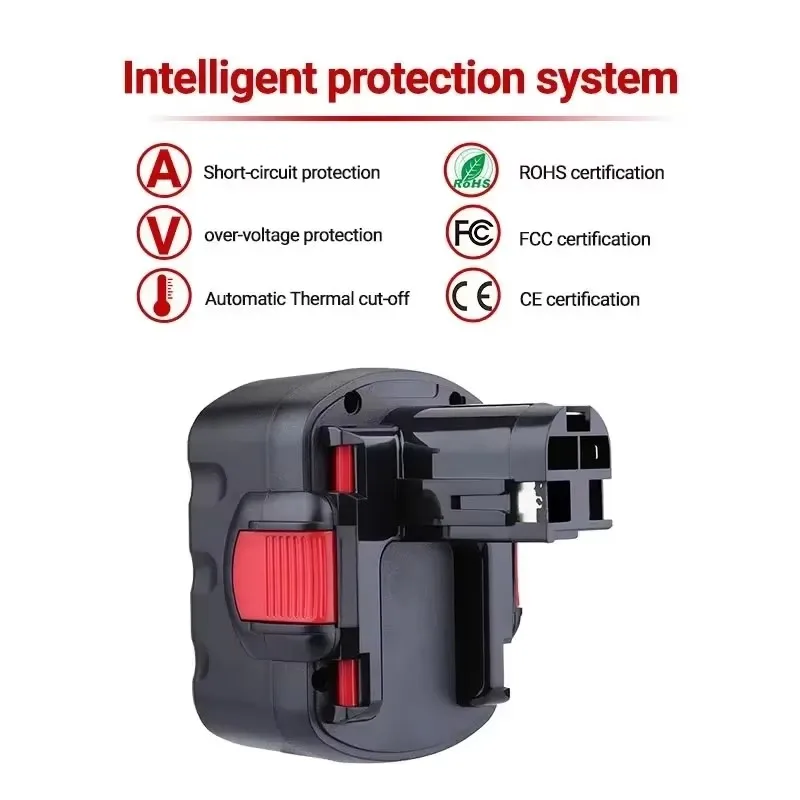 Аккумулятор Li-Ion Roza Cinnie 14.4В 12800 мАч для Bosch