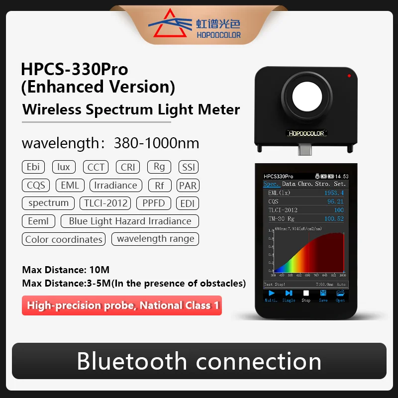 Фото Тестер против синего света Hopoocolor HPCS-330Pro 380-1000 нм PPFD PAR CCT CRI Lux Spectrum для тестера светодиодного освещения, для дома №2