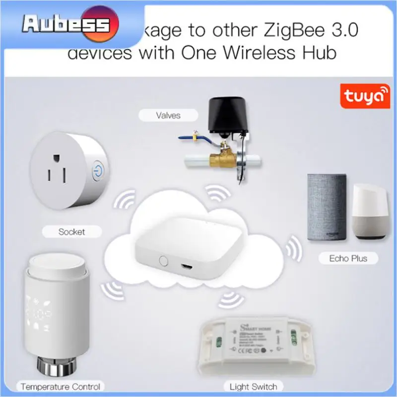 

Миниатюрный клапан контроля температуры, привод радиатора с цифровым дисплеем, совместимый с Zigbee, аксессуар для смартфона радиатора