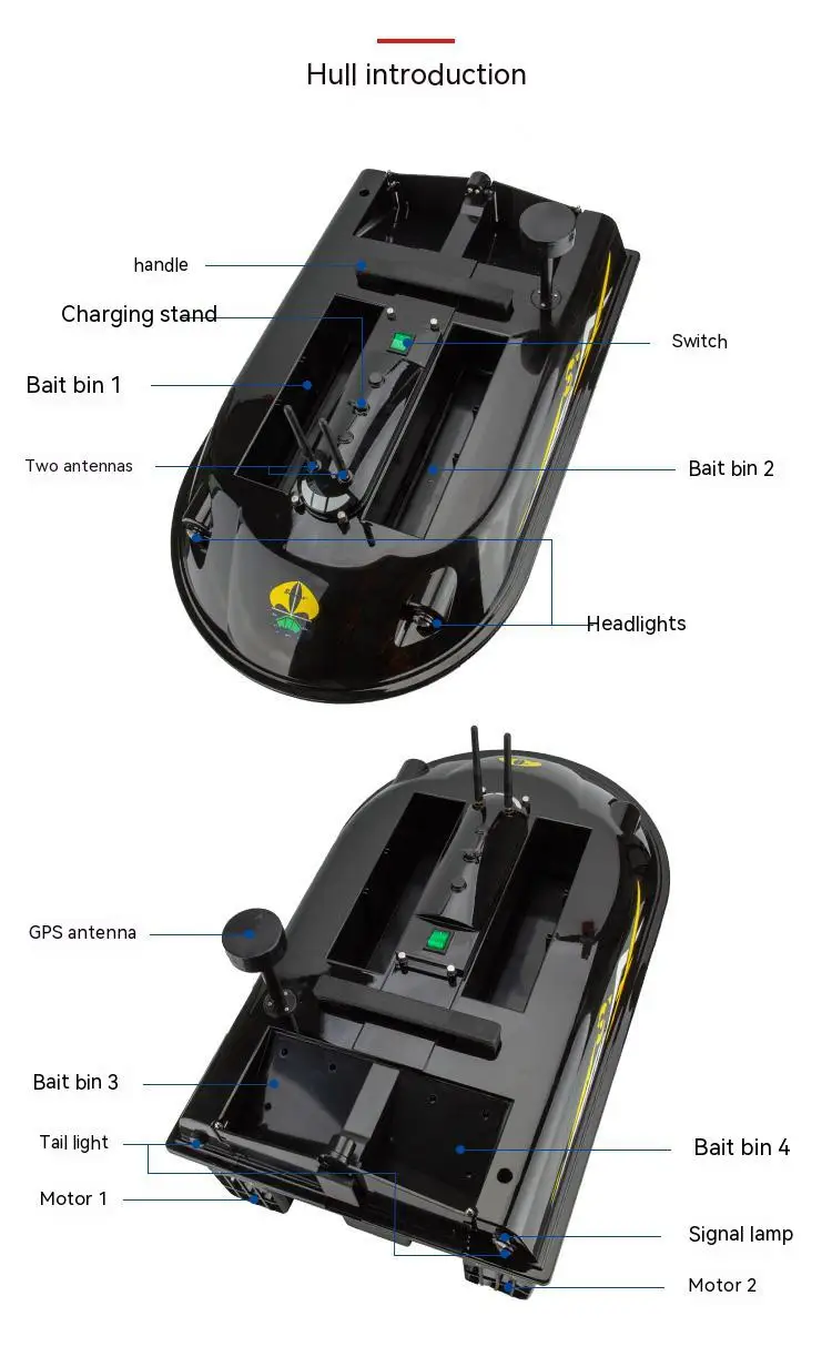 Рисунок 3 - Лодка-гнездо с дистанционным управлением GPS