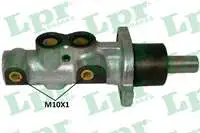 

Store code: 1957 for the brake master center (depoless) TRANSIT TURBO for free