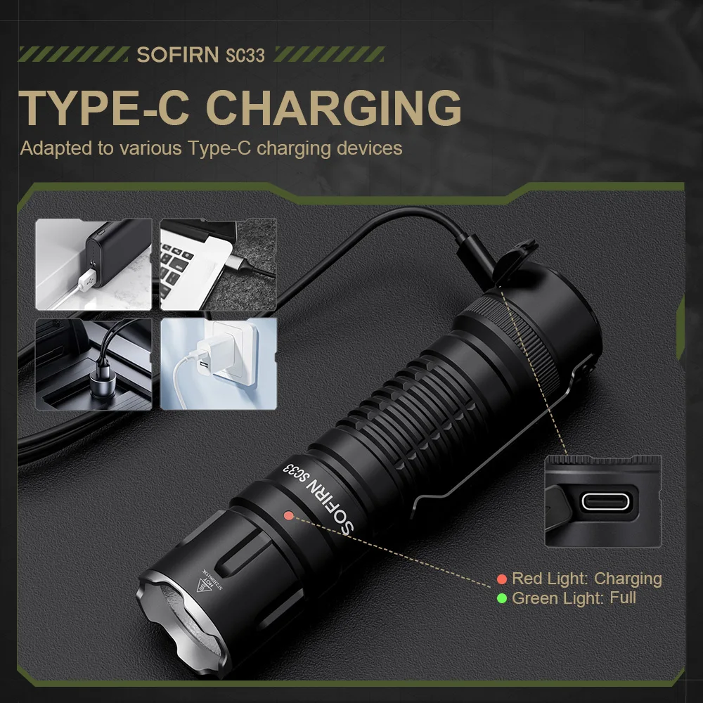 Sofirn SC33 5200 lumen Linterna LED XHP70.3 HI táctica Potente linterna recargable 21700 USB C con interruptor de cola E iluminación externa
