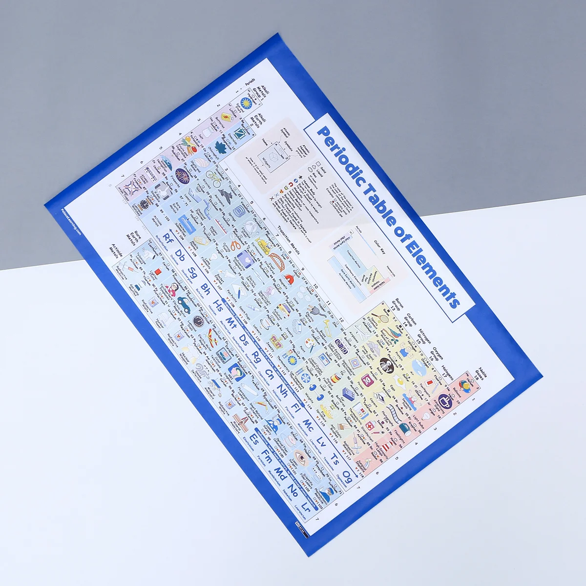 

1pc Elements Vinyl Poster Periodic Table Placemat Periodic Table Of Elements Poster Periodic Table Periodic Table Wall Poster