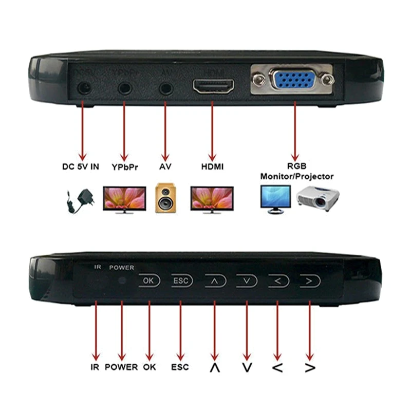 HD-плеер Mini Full HD 1080P H.264 MKV HDD HDMI-совместимый медиаплеер центр USB OTG SD AV TV AVI RMVB HDDM3 |