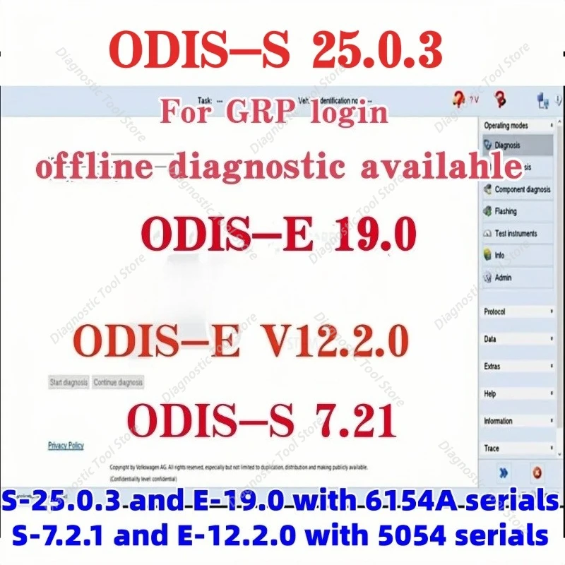 Фото Новейшая версия Odis Service 25.0.3 или S 7.2.1, а также база данных Odis Engineering 19.0.0 или 12.2.0 (5054/6154A) для Audi/Volkswagen/Seat (2026 год) №2