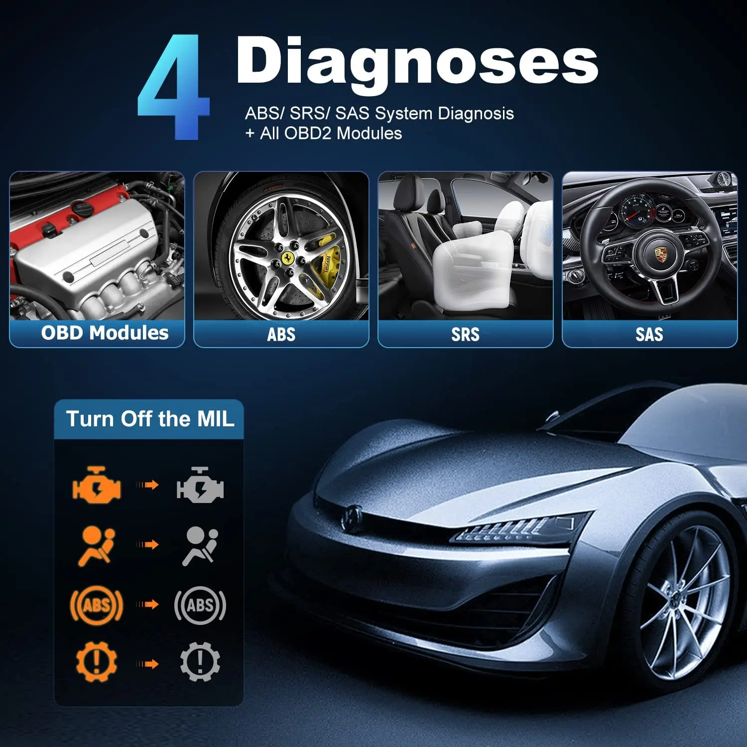 Сканер Foxwell NT630 Plus OBD2 автомобильный диагностический инструмент для ABS SRS