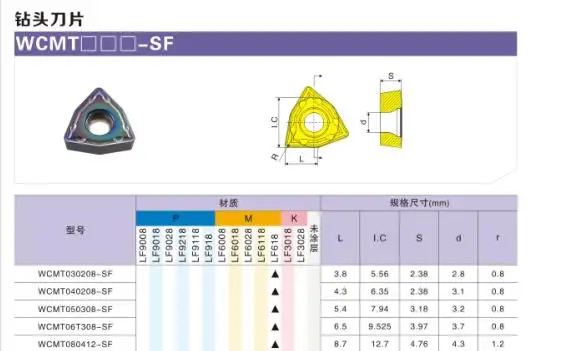 DESKAR WCMX030208 WCMX040208 WCMT050308-SF WCMT06T308 WCMT080412-SF TF618 лезвия для токарного станка с ЧПУ из