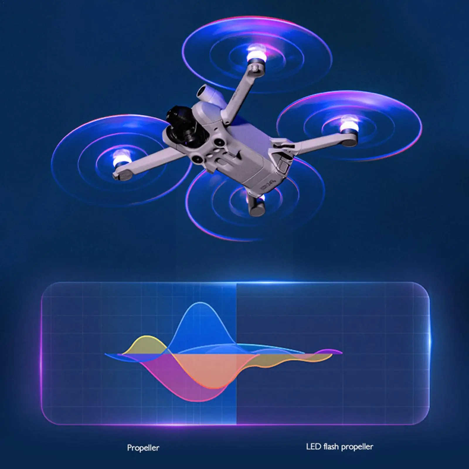 

Led Flashing Propellers For Mini 3 Pro Night Safe Flight Propeller Low-noise Rechargeable Luminous Blades Drone Accesso O0x6