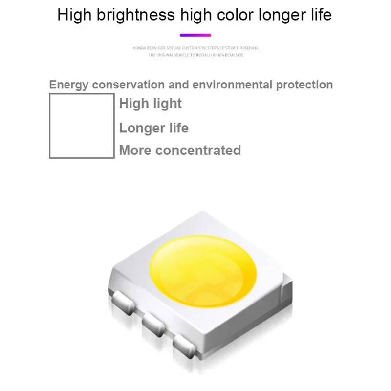 2 шт. для Tesla Model S 3 X Y Led Новейшее обновление Невыцветающий дверь автомобиля