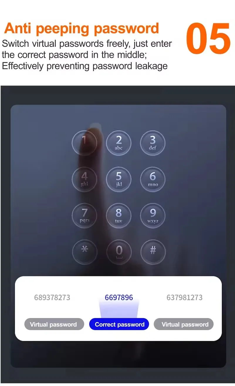 Смарт-замок Glomarket Tuya 3d с камерой устройство для распознавания лица Wi-Fi сканер