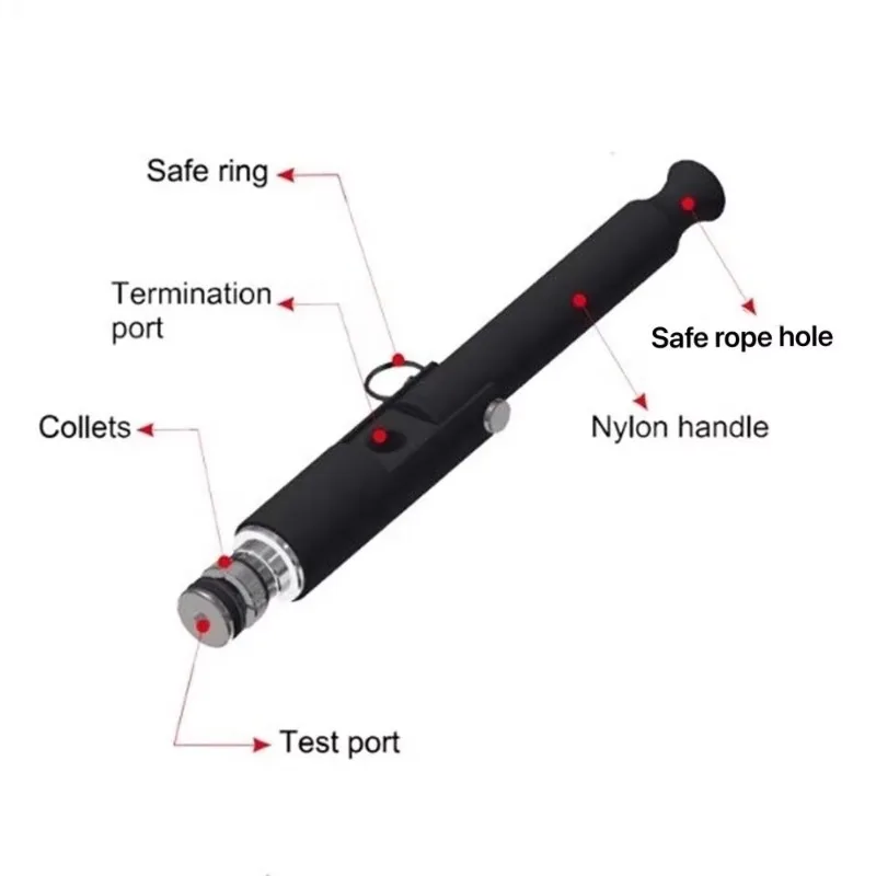 Быстрый соединитель GripSeal G35 ID Уплотнение Внутренний диаметр гладких прямых