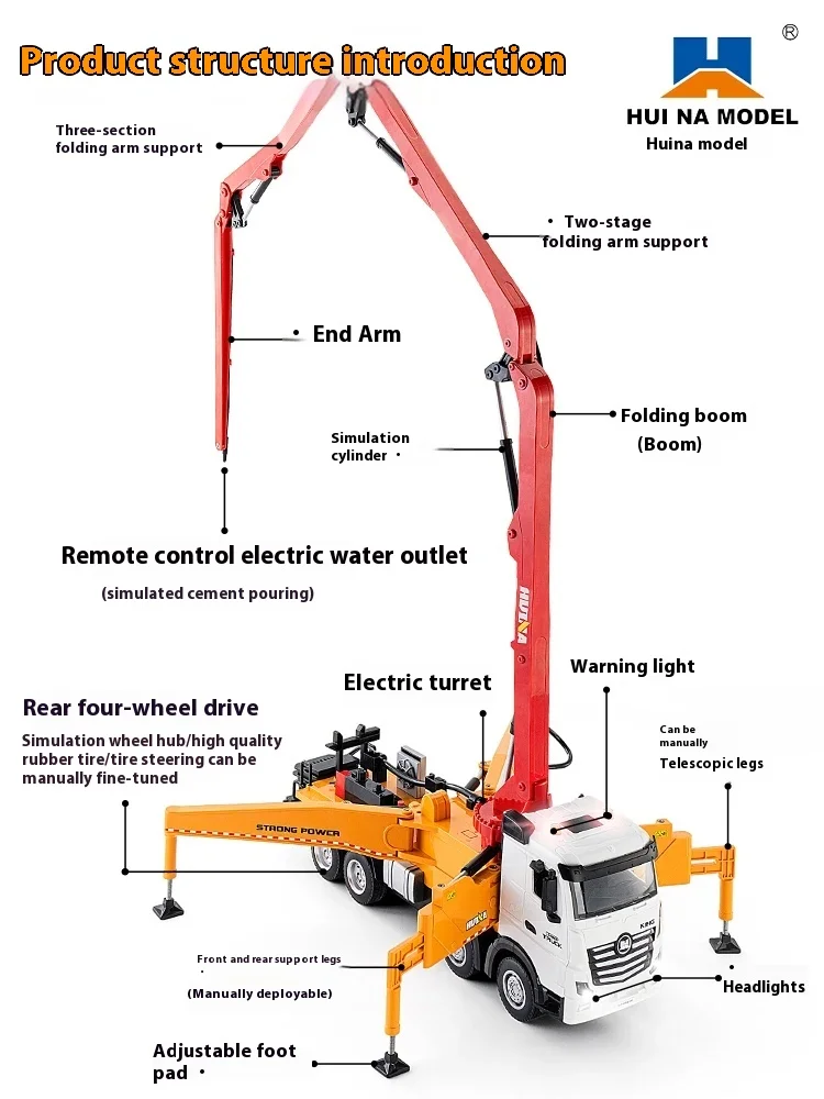 Huina 381 Грузовик с дистанционным управлением 11 каналов пульт дистанционного