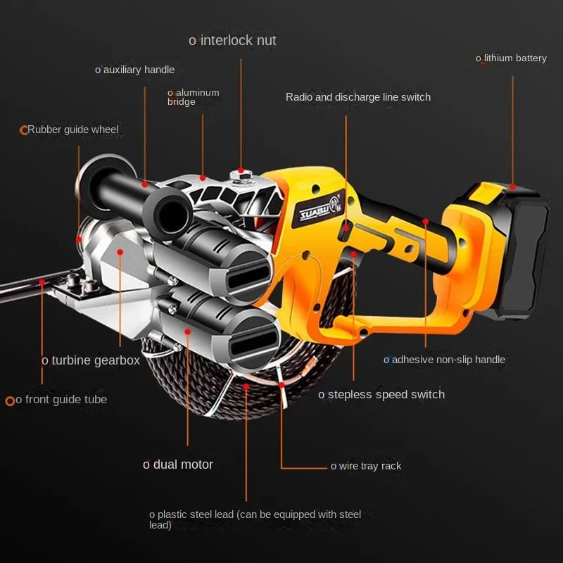 Электрический резьбонарезной станок с литиевым аккумулятором 550 нм