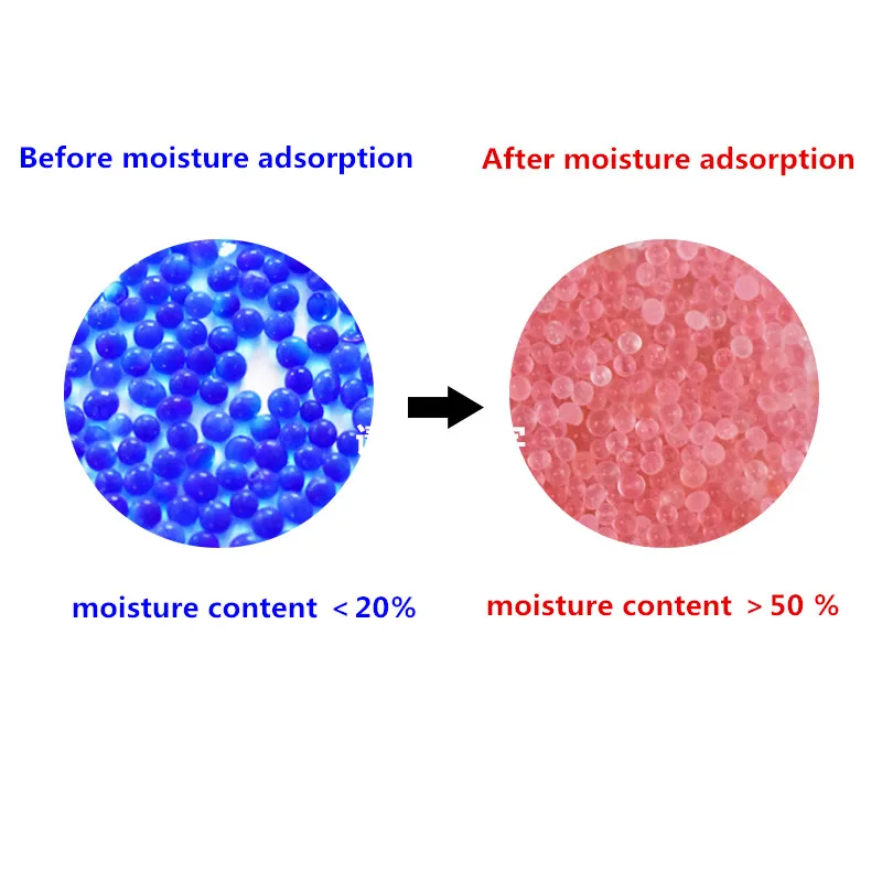 

HiBest Price Blue Silica Gel Indicating Bead Chemical Desiccant
