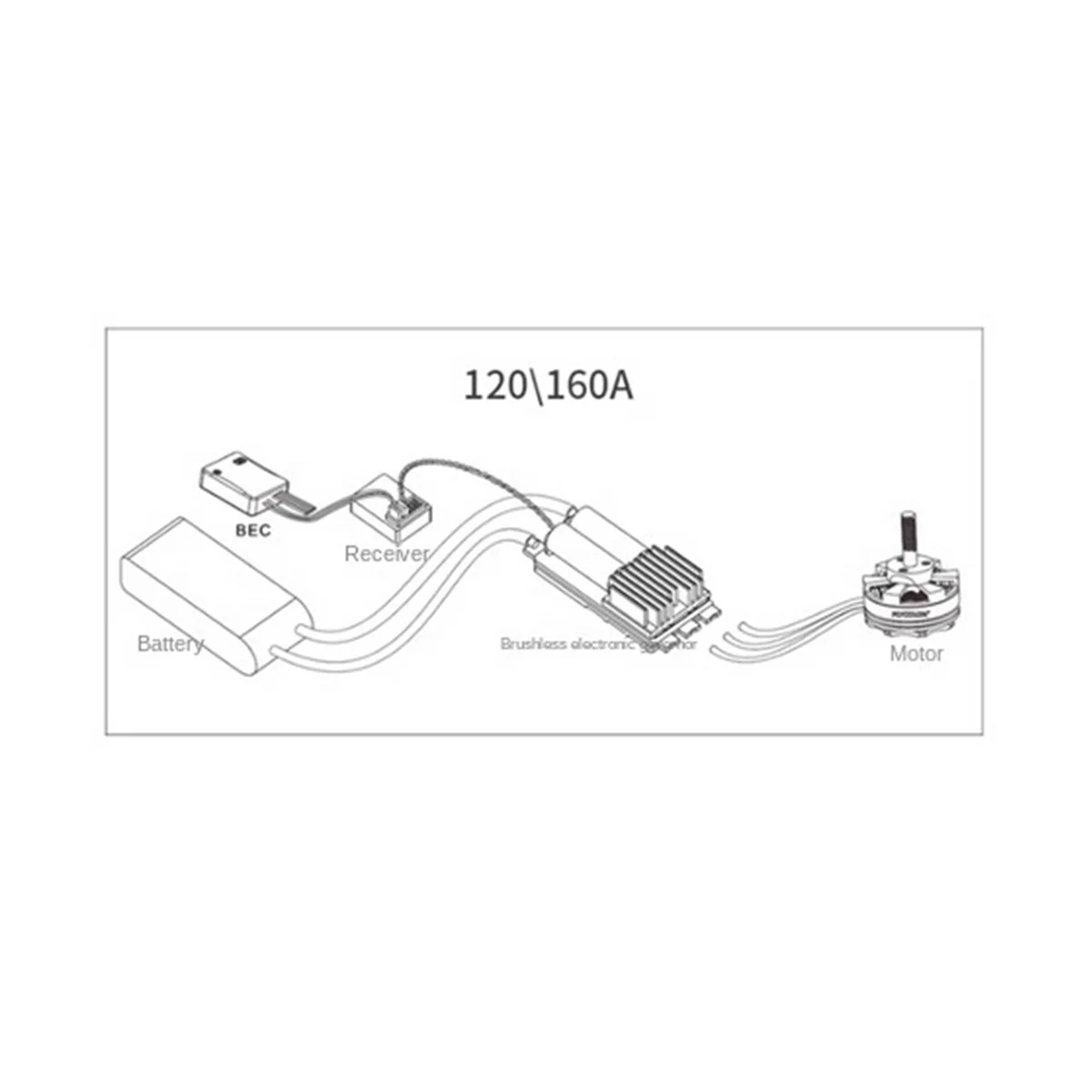 FLYCOLOR X-CROSS HV3 160A ESC 5-12S BLHeli-32 Dshot Proshot 64MHz 32-битный контроллер скорости для