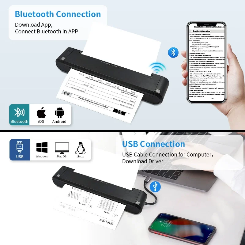 Портативный Bluetooth HD A4 термотрансферный принтер 300 точек на дюйм для мобильных