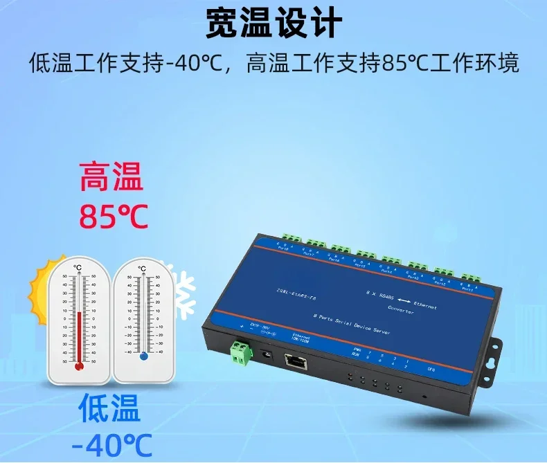 Серия сервера RS485 a 8 канадцати Funzione POE/порт серии в сетке/con isolamento/Modbus TCP RTU
