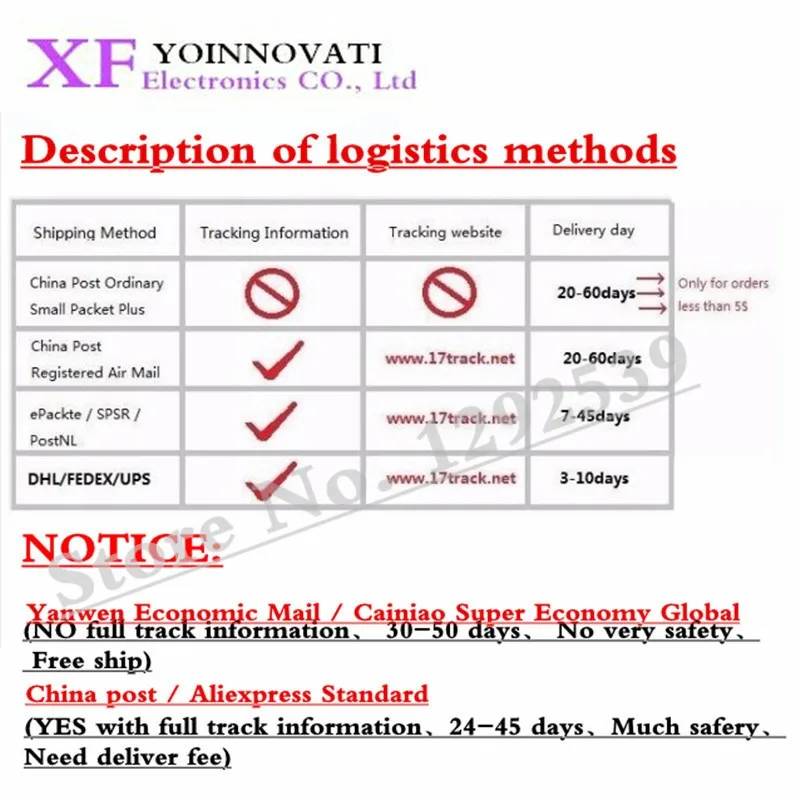 20 шт./лот MAX485CPA MAX485 485 DIP8 RS-485/RS-422 IC | Электронные компоненты и принадлежности