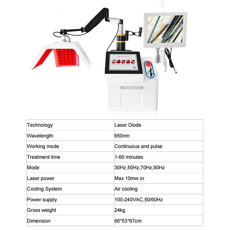 Рисунок 6 - Многофункциональный диодный лазер для роста волос