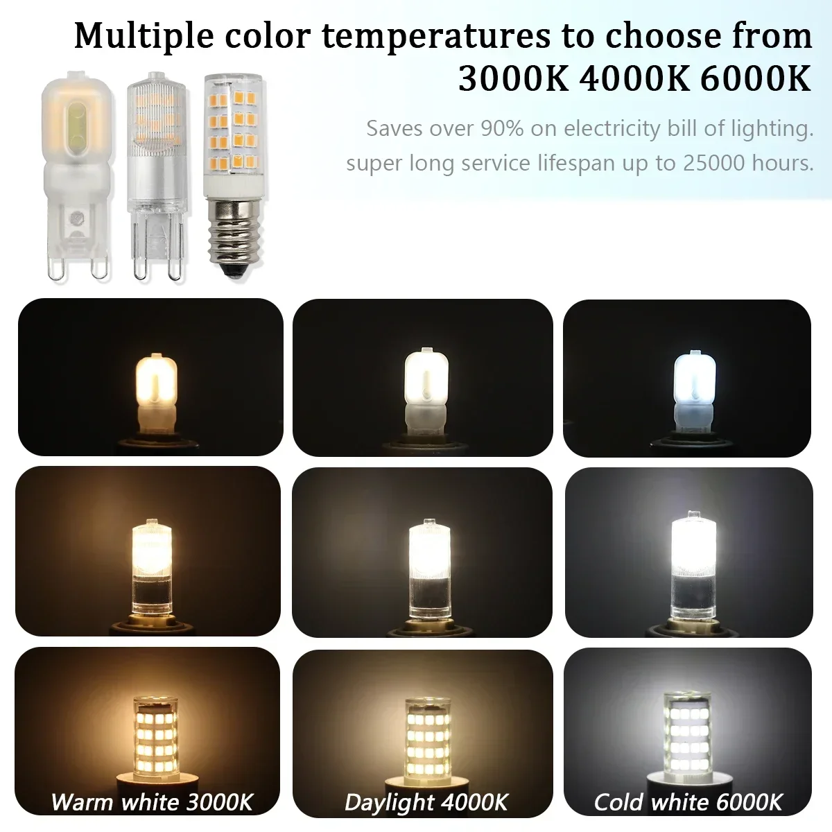 Светодиодная лампа G9 3 Вт 2 AC 220 В 240 в E14 для холодильника SMD2835 лампа-кукуруза замены