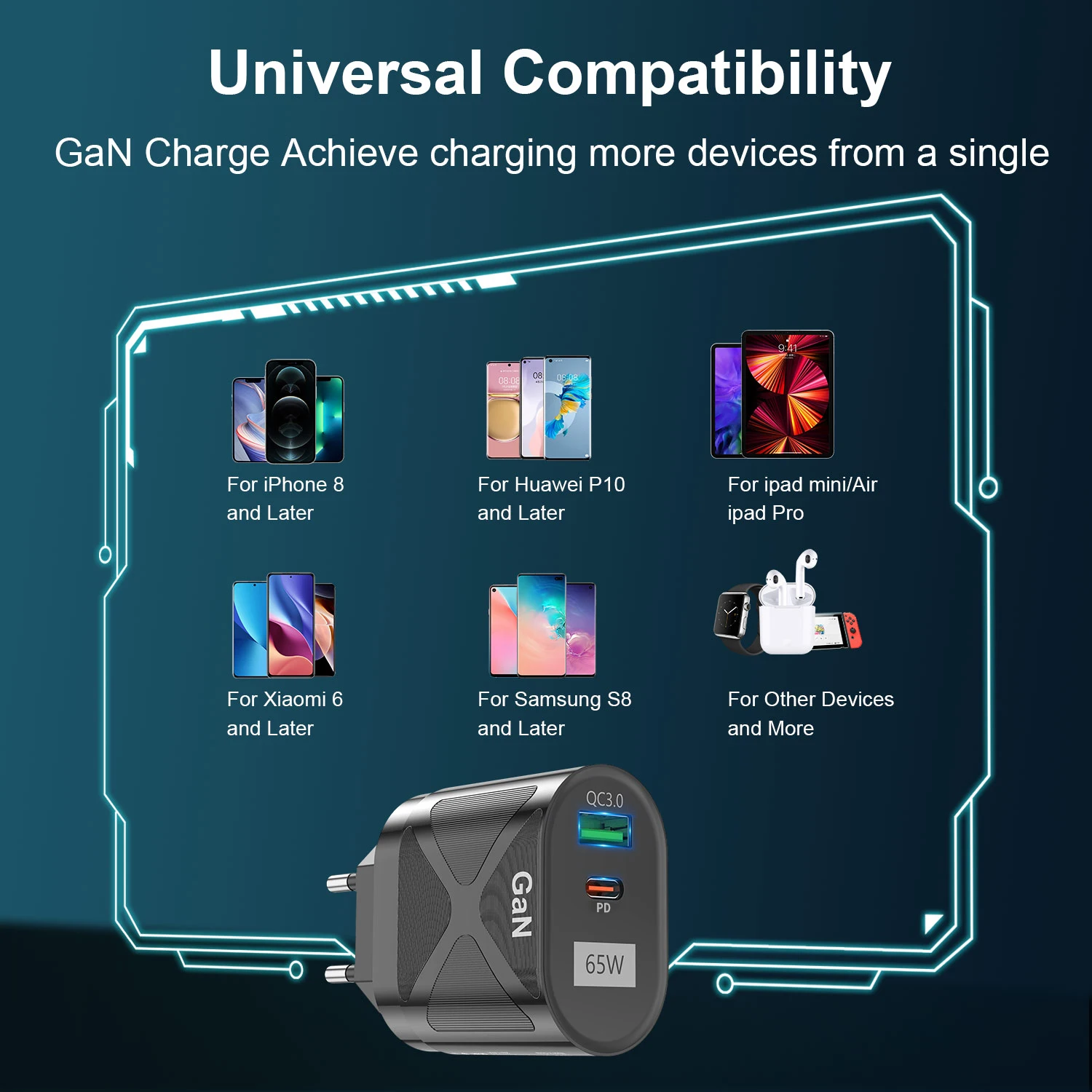 USLION 65W GaN зарядное устройство для iPad Pro iPhone 13 Max QC 3 0 PD 33W USB Type C быстрое Samsung S22 Xiaomi Mi 12