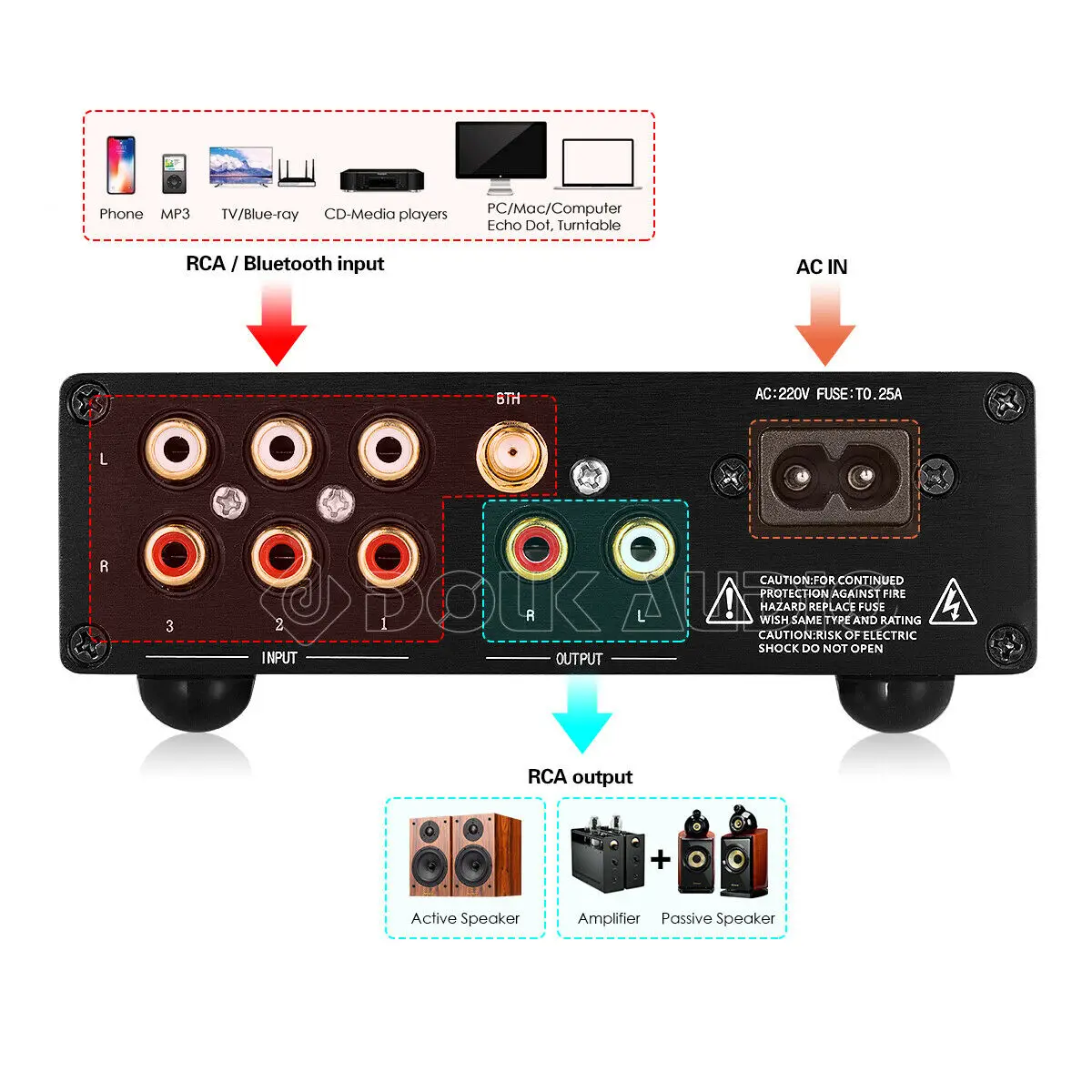 DOUK Audio HiFi 3-Way Bluetooth 5.0 Стерео Предусилитель с контролем громкости PGA2310 Беспроводной приемник включен.