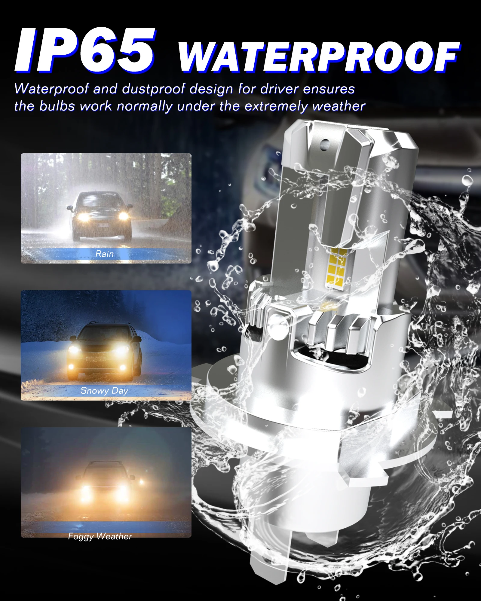 Светодиодные фары дальнего и ближнего света Canbus 9003 лм с вентилятором для Renault DOKKER