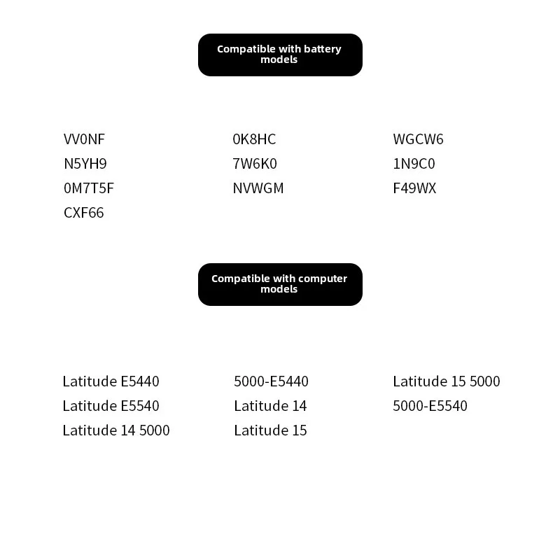 Фото Аккумулятор для ноутбука Real Capacity VV0NF 65Wh 97Wh N5YH9 для Dell Latitude E5440 E5540 VJXMC 0K8HC 7W6K0 CXF66 №3