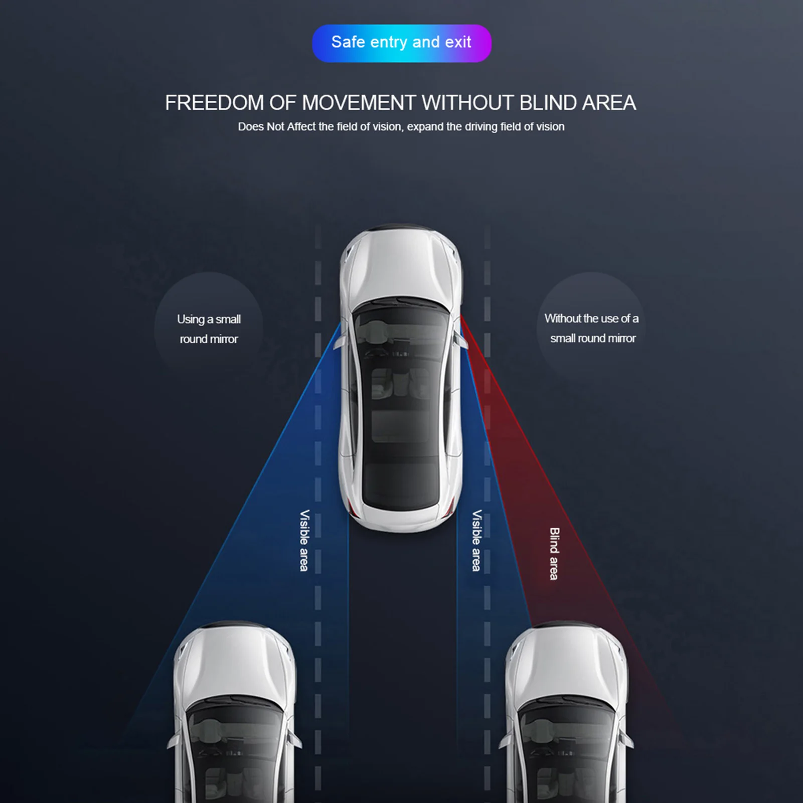 

2 Pcs Car Rearview Mirror Round Blind Spot Mirror 360 Degree Rotating Car Wide-angle Small Round Frame Auxiliary Mirror