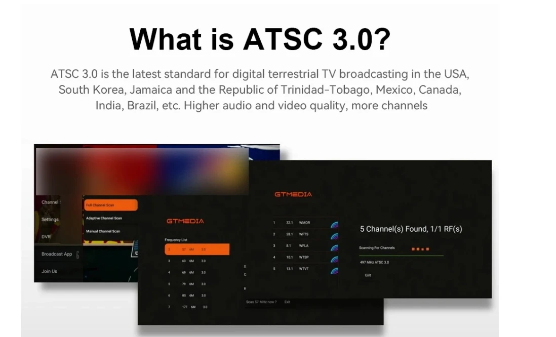 GTMEDIA HDTV Mate ATSC1.0/ATSC 3.0 USB-тюнер Stick Android9.0 + HDTV-плеер