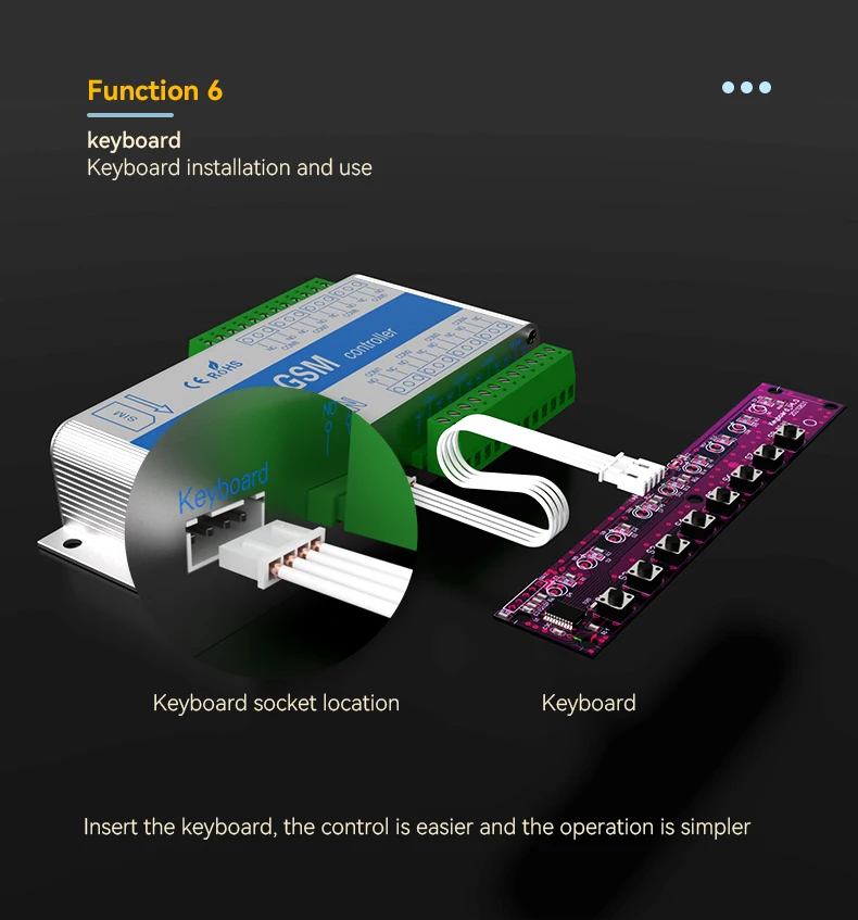 CL8-GSM-NC Беспроводная система оповещения SMS мониторинг температуры GSM-сигнализация