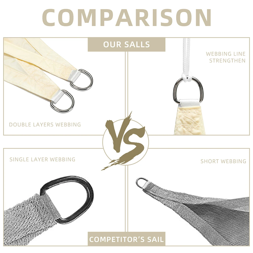 Summer outdoor waterproof and UV shade sail 300D Oxford cloth shade canvas garden terrace canopy camping sun shelter