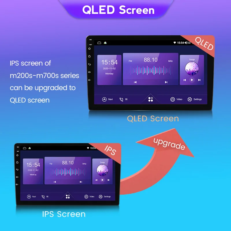 Дополнительное обновление QLED/Blu-Ray QLED экрана подходит только для моего магазина