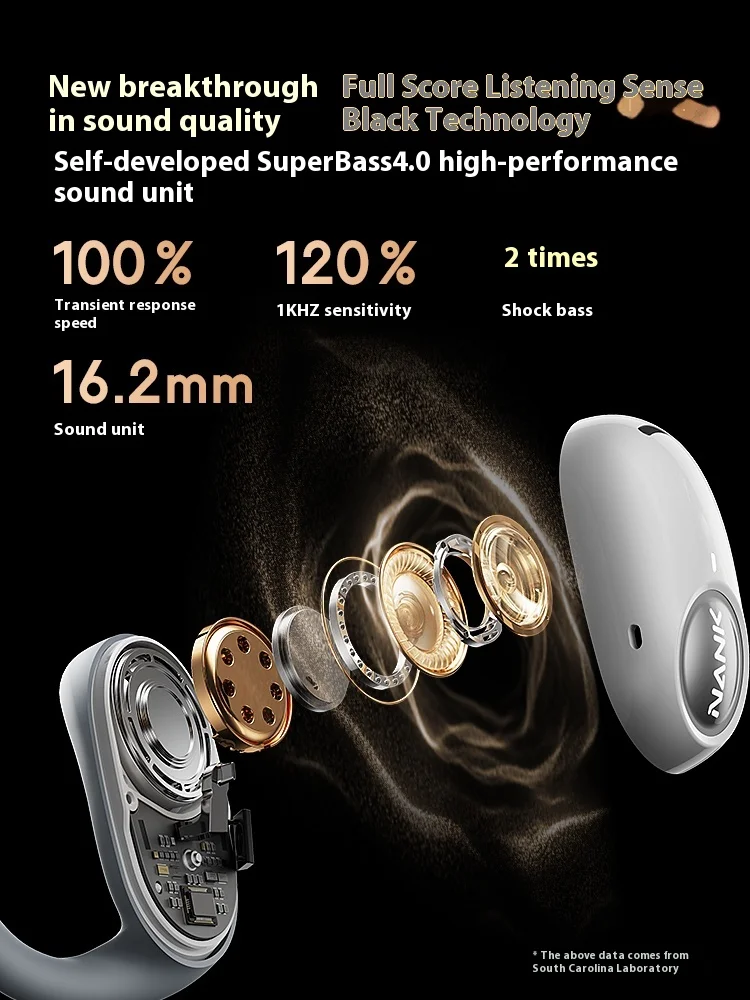 Наушники NANK OE Pro2 с шумоподавлением беспроводные Bluetooth