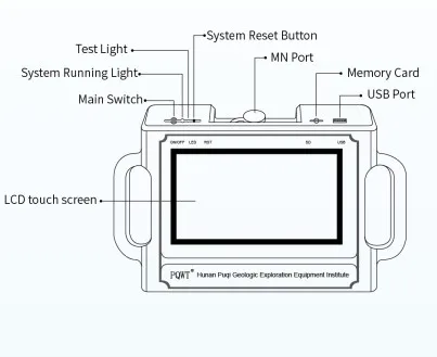 Заводская цена 200-500 м золотой подземный большой радиус действия pir промышленный