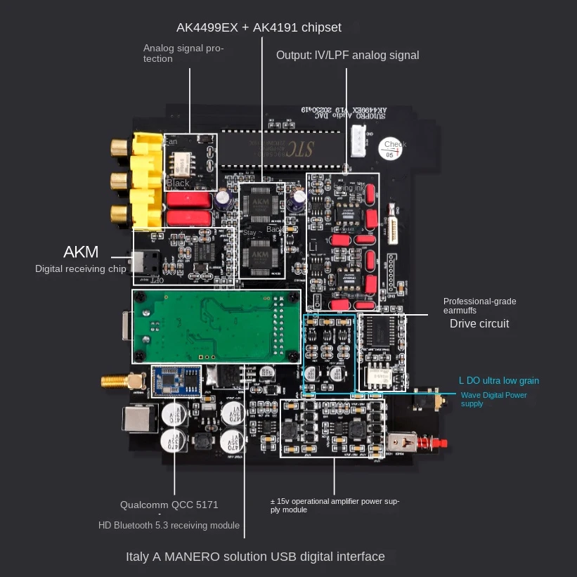 цап аудио HI FI усилитель с поддержкой Bluetooth 5 3 ЦАП-плата AK4499 декодер AK4499EX