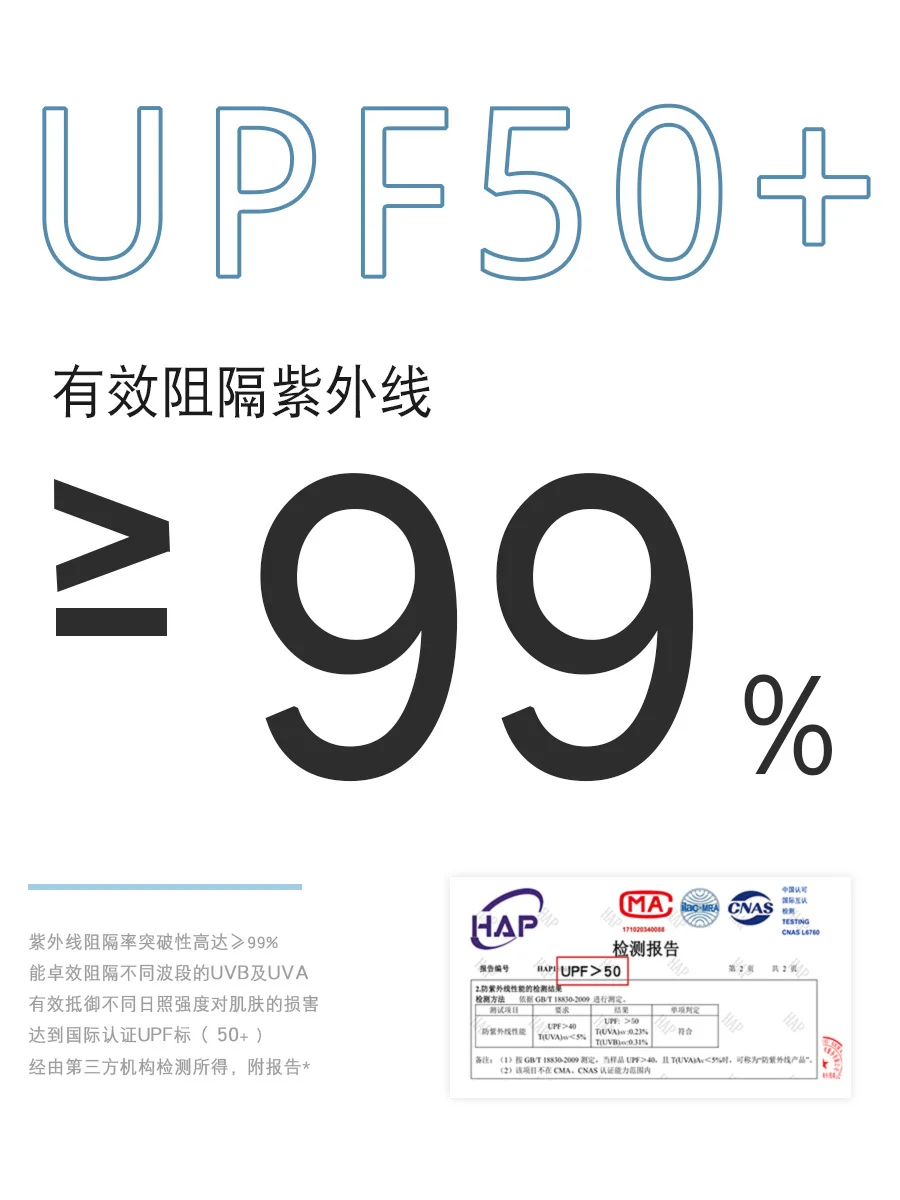 Bald Girl ~ Big Brim Vinyl Sun Protection Hat Children's Summer Outdoor Breathable UV Topless